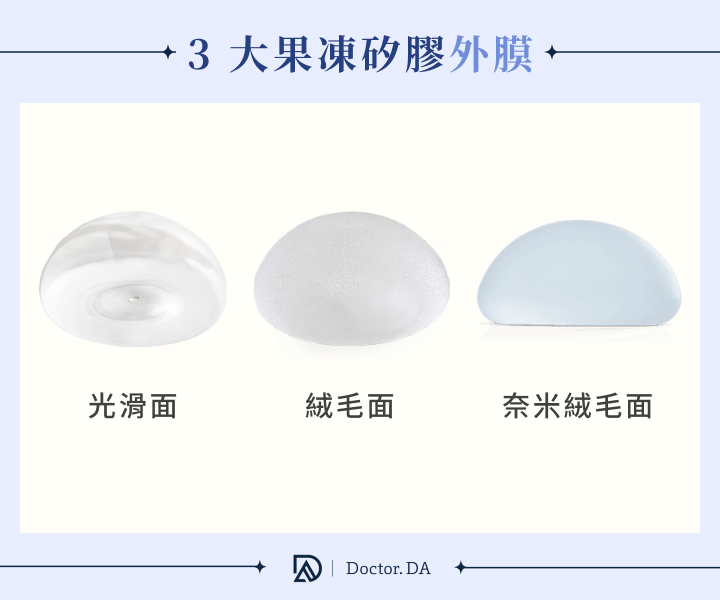 隆乳材質比較:果凍矽膠假體的光滑面、絨毛面與微紋理面三種外膜